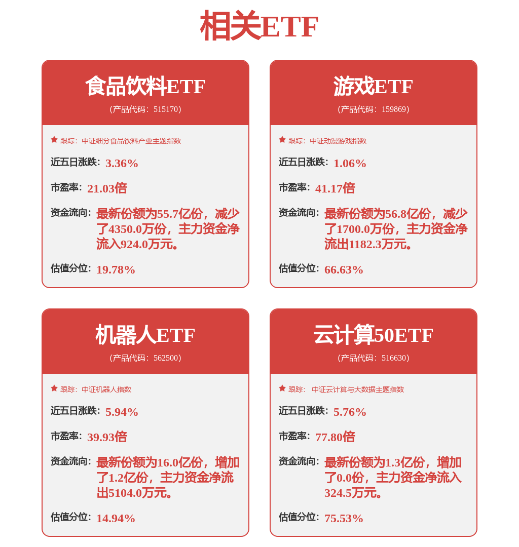 A股策略周报：强势震荡延续 积极布局轮动热点